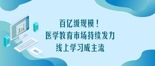 百亿级医学教育市场持续发力 线上学习如何重塑行业主流